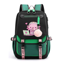 Sac à dos grande capacité Axolotl charge USB